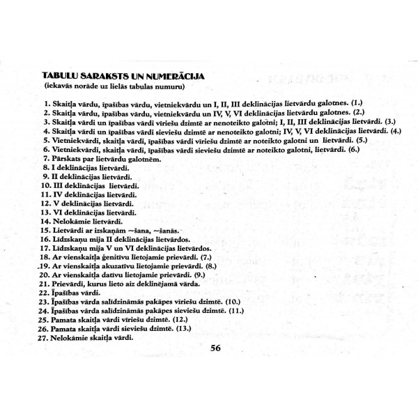Latviešu valodas praktiskā gramatika tabulās. Mācību līdzeklis skolēnam (5.-12. kl.)
