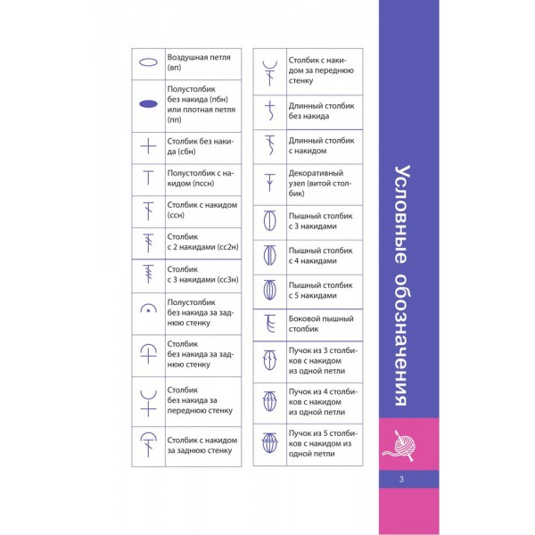 Необычные узоры крючком. Волны, шишечки и кайма