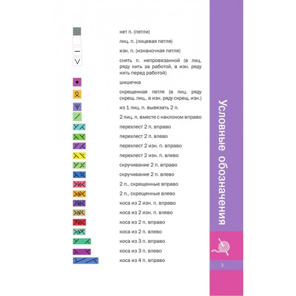 Объемные узоры спицами. Косы и араны