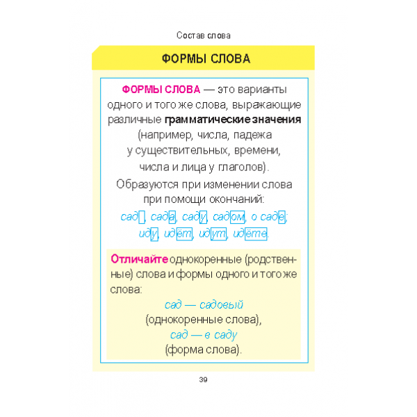 Русский язык. Курс начальной школы в таблицах 