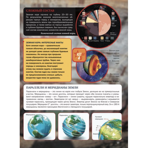 Планета Земля. 4D энциклопедии с дополненной реальностью
