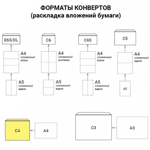 Конверт подарочный, DL 110x220 мм