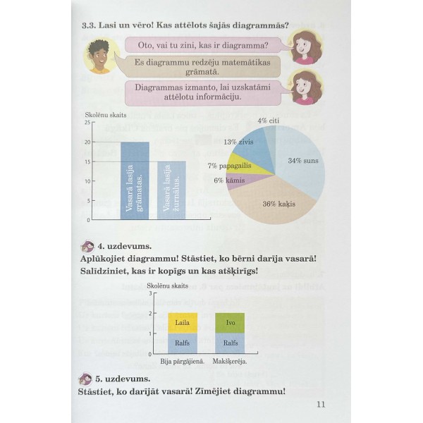 Latviešu valoda mazākumtautību skolā. 2. klase. Mācību grāmata. I daļa / учебник